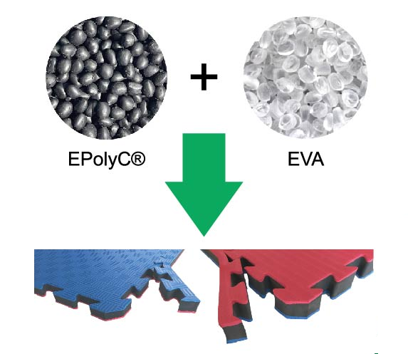 CHA YAU - EPloyC® Recycled Material
